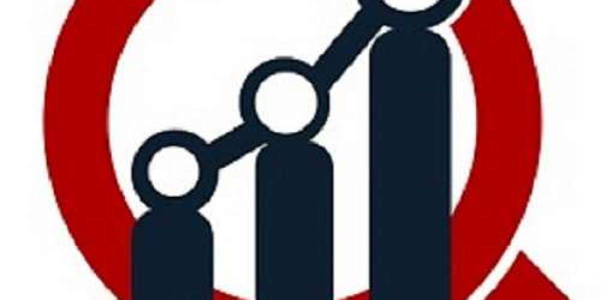 Source-to-Pay (S2P) outsourcing market Key Players, Share, Future Perspective, Emerging Technologies And Analysis By For