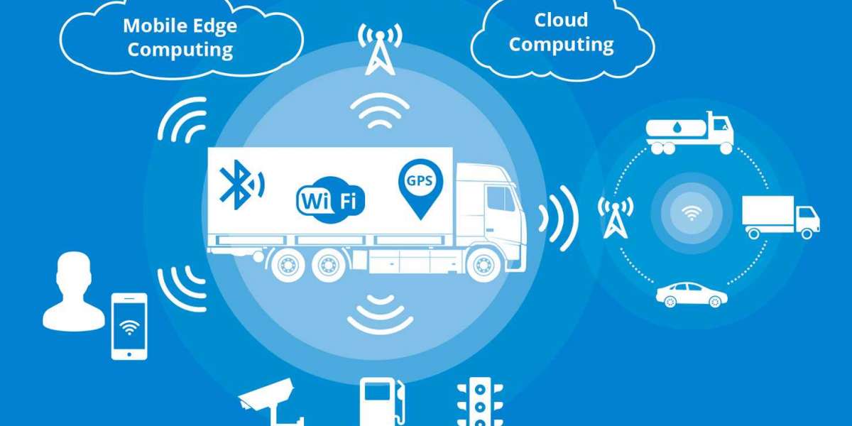 Commercial Vehicle Telematics Market Competitive Landscape and Qualitative Analysis by 2034