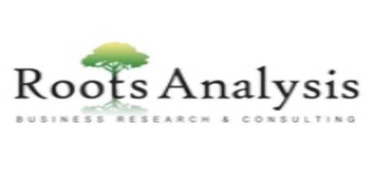 Cannabidiol Market Growth and Development: Regional Demand, Segment by Types and End-User By 2035