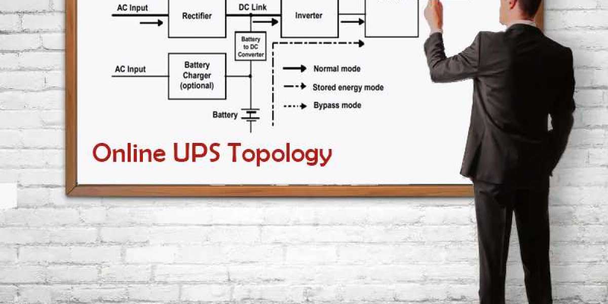 UPS systems training