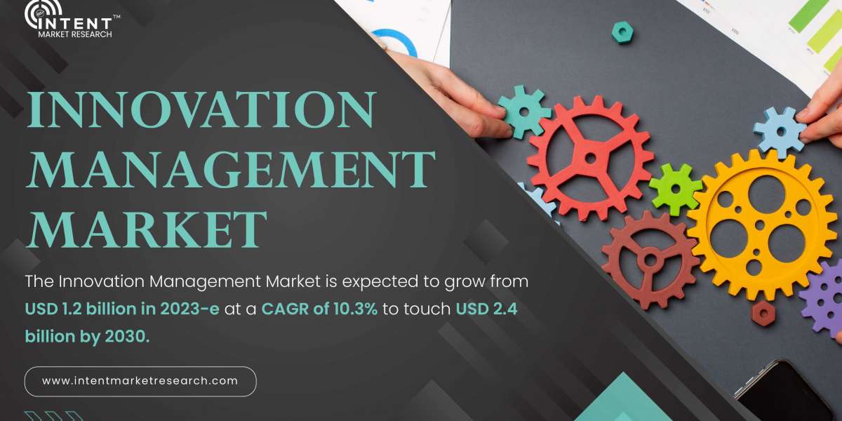 Innovation Management Market to Expand at 10.3% CAGR, Surpassing USD 2.4 Billion by 2030