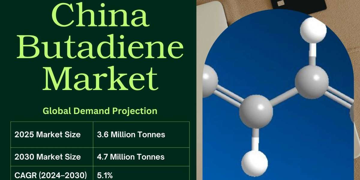 China’s Butadiene Market Poised for Strong Growth Amid Rising Industrial Demand