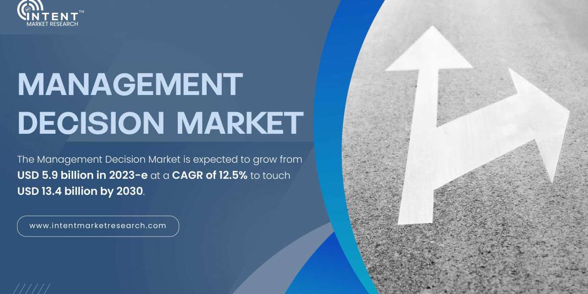 Management Decision Market to Achieve USD 13.4 Billion by 2030, Driven by 12.5% CAGR GrowthAs per Intent Market Research