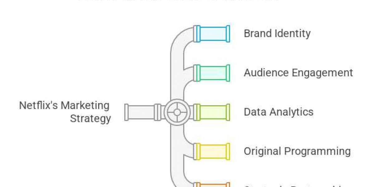 Nike's Winning Game Plan: How They Stay on Top