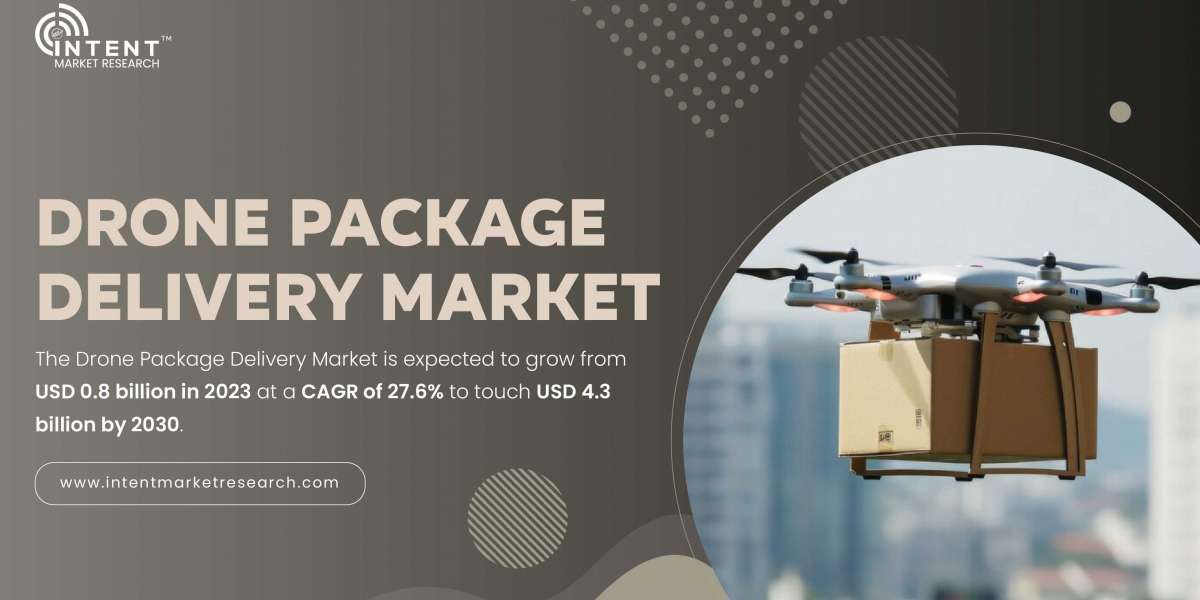 Drone Package Delivery Market Forecasted to Grow at 27.6% CAGR, Reaching USD 4.3 Billion by 2030