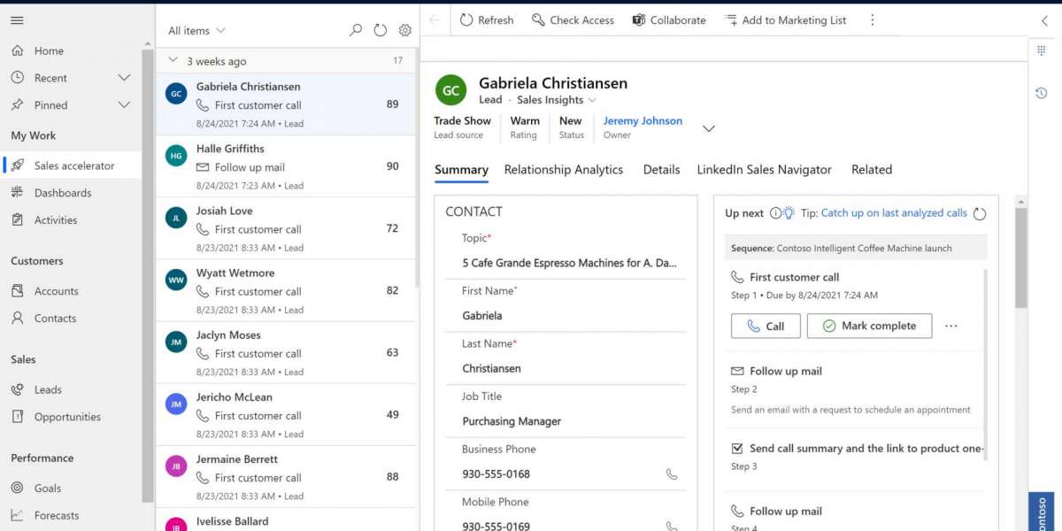 Is Microsoft Dynamics 365 Sales Right for You? Key Implementation Insights