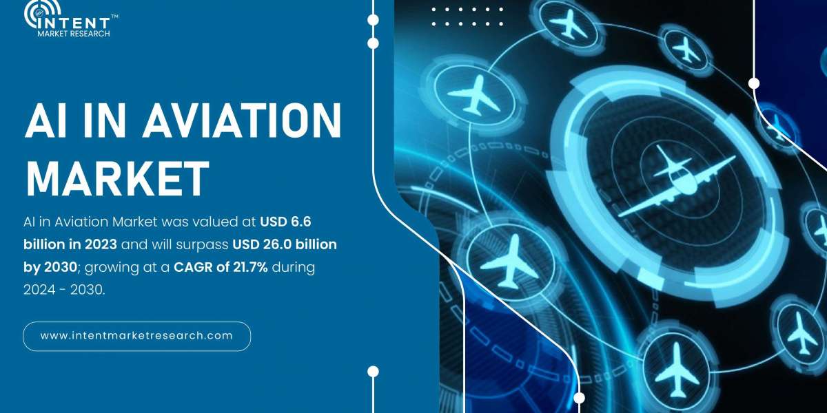 AI in Aviation Market Forecasted to Grow at 21.7% CAGR, Reaching USD 26.0 Billion by 2030