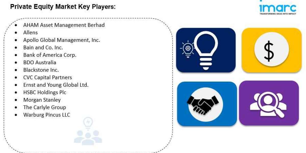 Global Private Equity Market Size, Share And Industry Outlook 2025-2033
