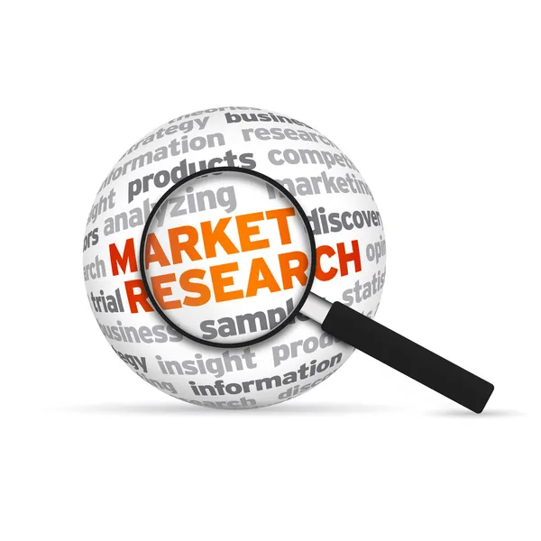 Global Data Extraction Market Size, Share, Strategies, Key Manufacturers, Trends and SWOT Analysis 2032