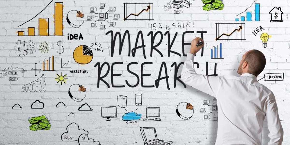 Global Automotive Microcontroller Market Size, Share, Strategies, Key Manufacturers, Trends and SWOT Analysis 2032