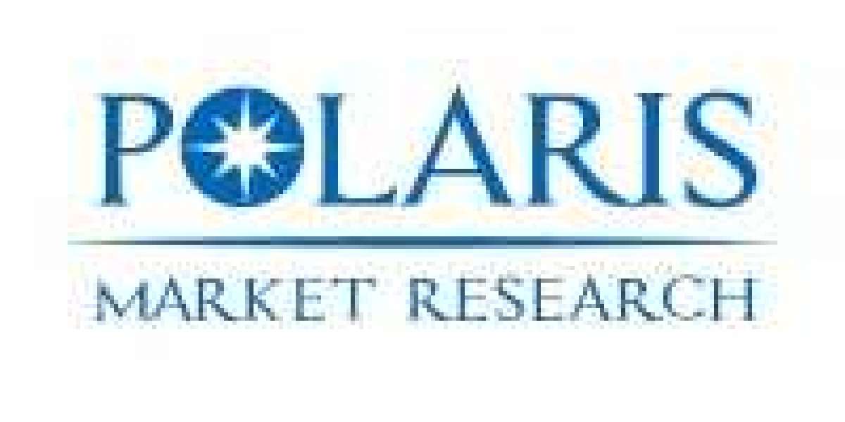 Sector-Wise Mobile Point-Of-Sale (Mpos) Terminals Market Trends, Share, and Competitive Assessment