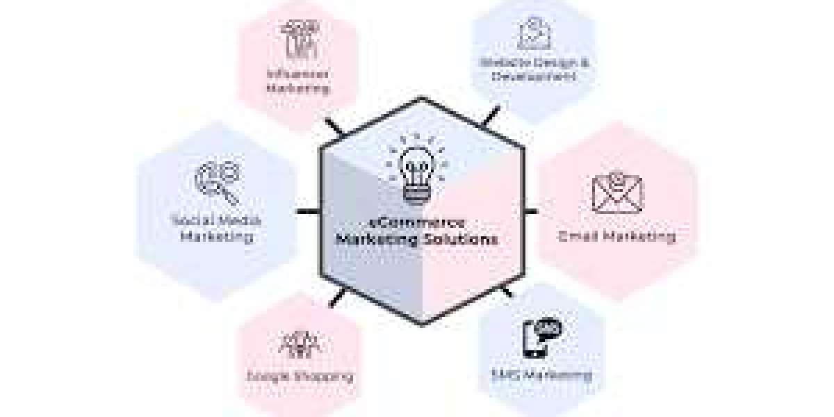 Content Marketing Solutions for E-Commerce Brands A Sales-Boosting Strategy