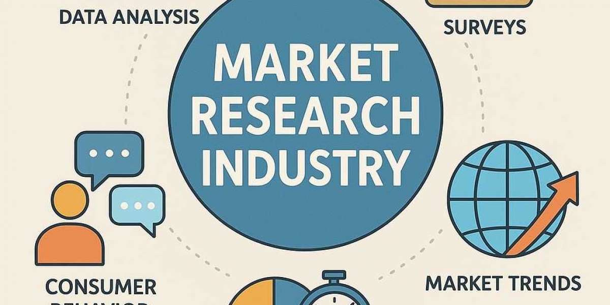 Choosing the Right Healthcare Research Partner: Our FutureWise Research Story