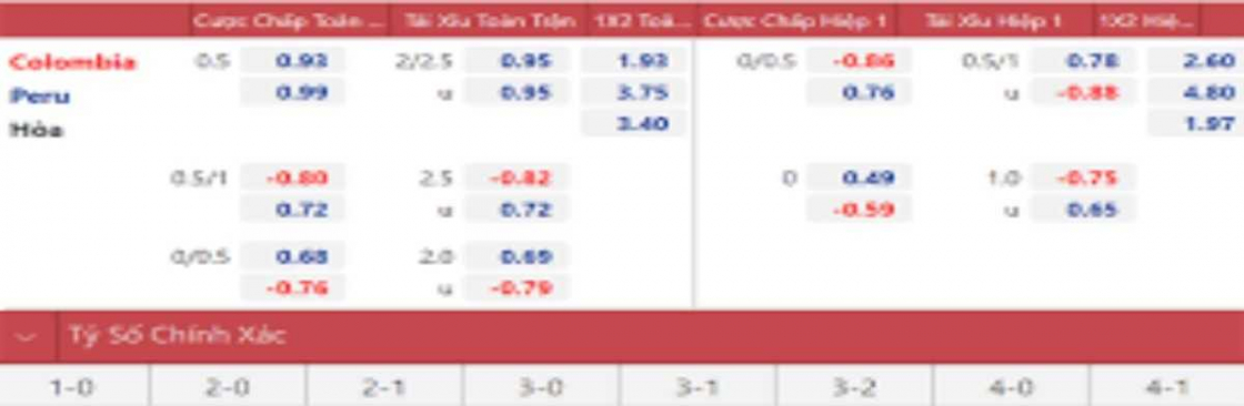 Soikeonhacaicocom Cover Image