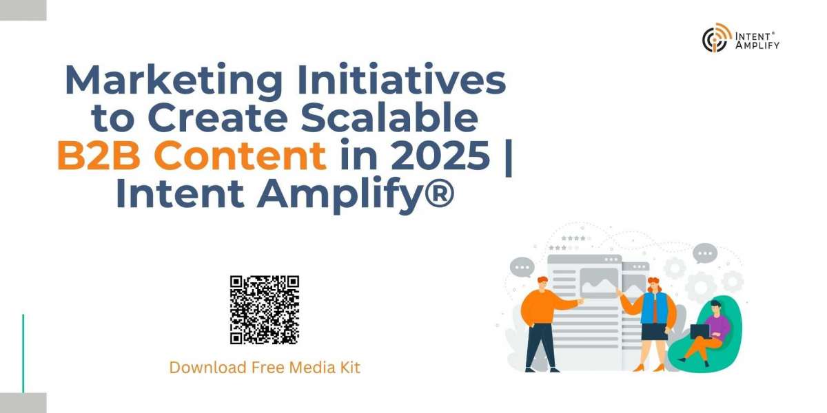 Marketing Initiatives to Create Scalable B2B Content in 2025 | Intent Amplify®
