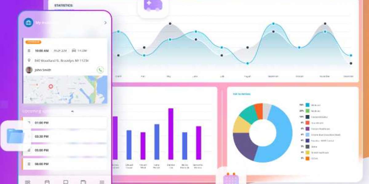 Streamlining Healthcare Operations with RCM Software