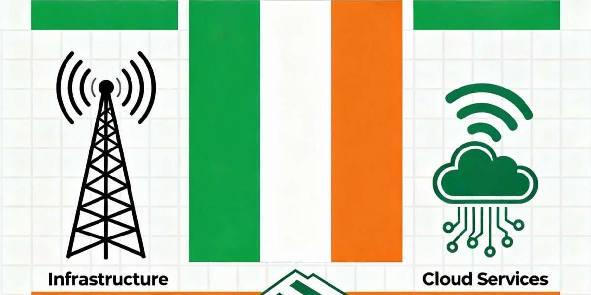 Ireland Policy Management in Telecom Market: Strengthening Connectivity and Digital Competitiveness