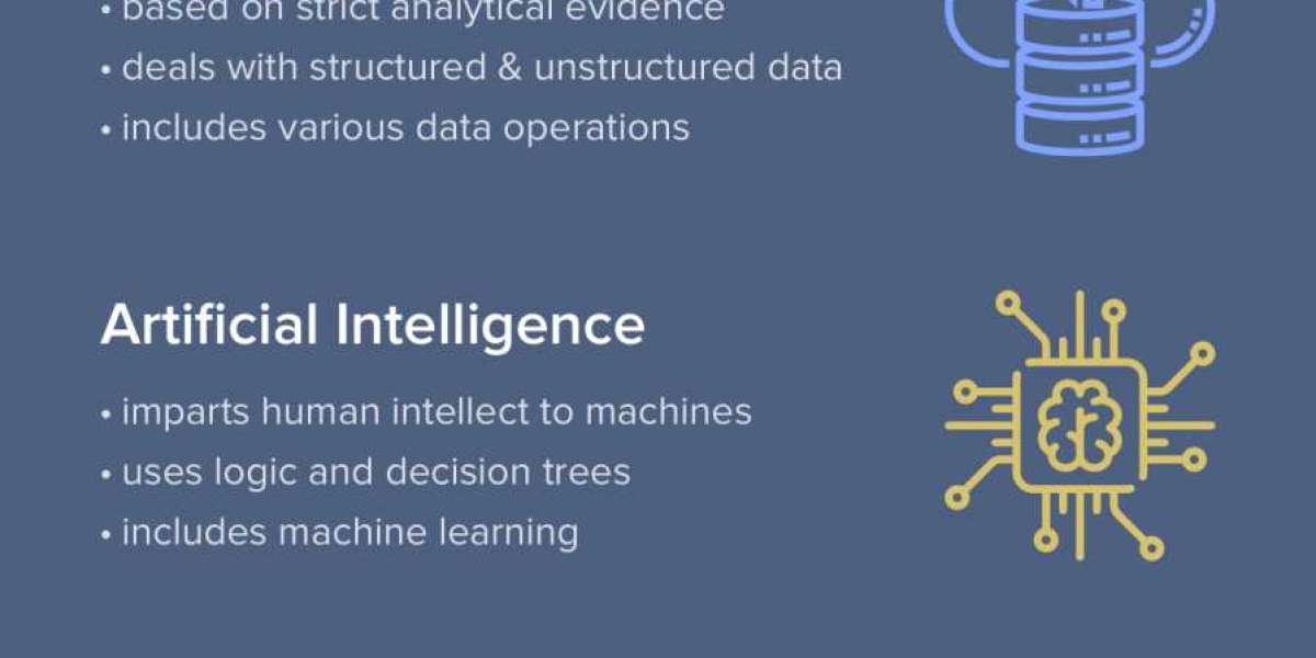 What’s Next for Data Science in 2026? Roles, Skills & GenAI Trends