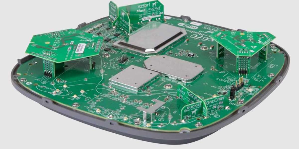 Unleash Next-Level Connectivity Power with the RUCKUS r670